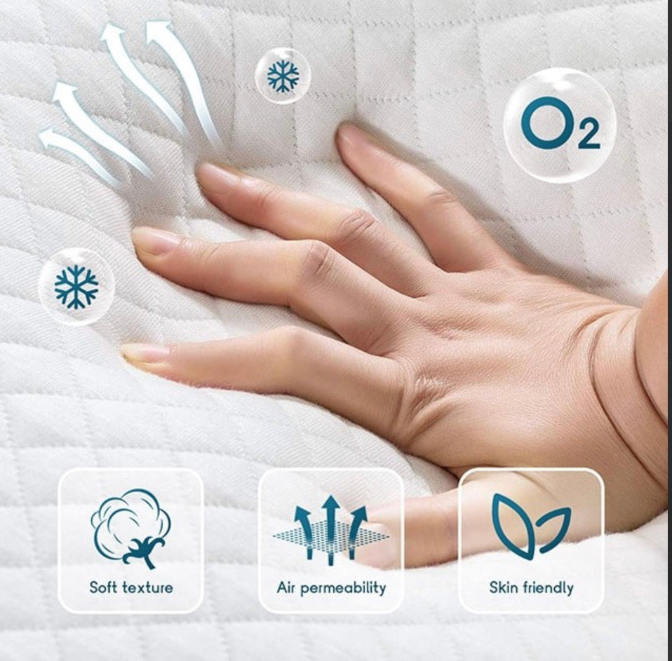 6" Memory Foam CertiPUR-US Mattress - GracePalaceFurniture