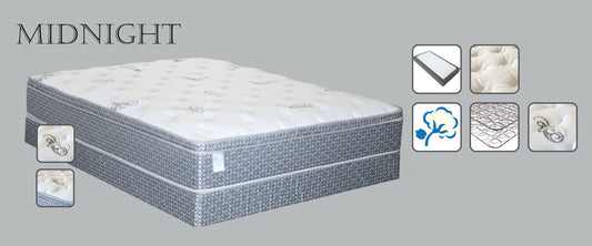 Midnight Euro PillowTop mattress Set M: Plush H.13"